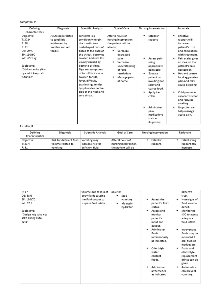 Drug study pdf