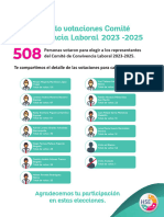 Comite de Convivencia Laboral - 2023