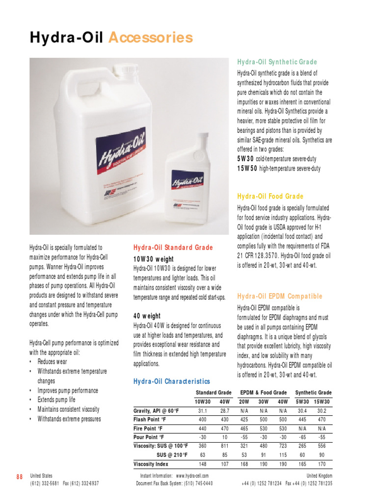 Hydra Oil Flier | PDF