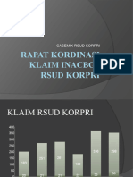 Rapat Kordinasi Klaim Inacbgs Rsud Korpri