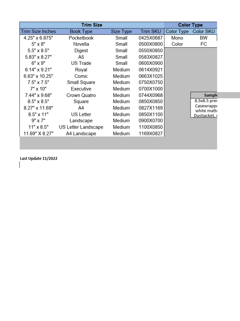 Lulu Print Api Spec Sheet | PDF