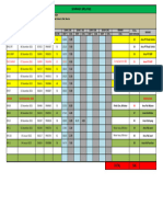 Summary Bor PTKW 2022 Tahap Ii - 220205 - 080915