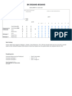 SPL KPM - SU LDP - Admin