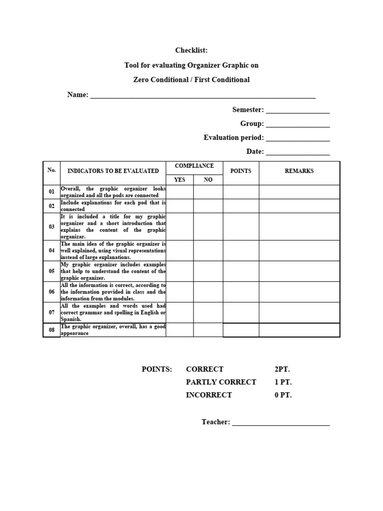 Checklist U2 Ingiii A2022-E2024 | PDF
