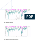 Pictures Results