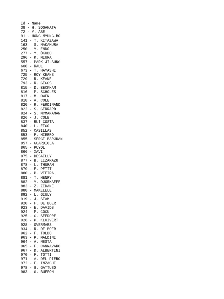 Companies Italianes PDF | PDF | Cosmetics | Toiletry, image size:768x1024