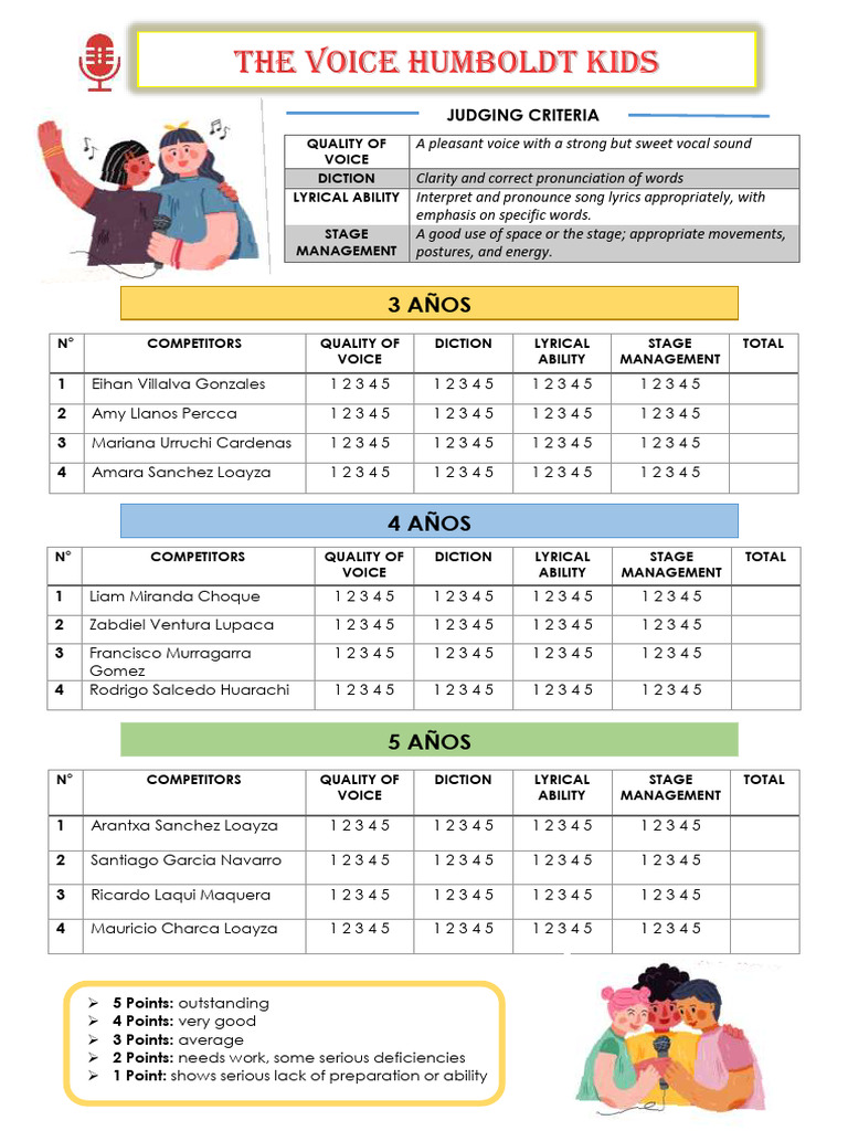 Judging Criteria | PDF