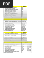 Cost Accounting Book Answer Key - de Leon | PDF