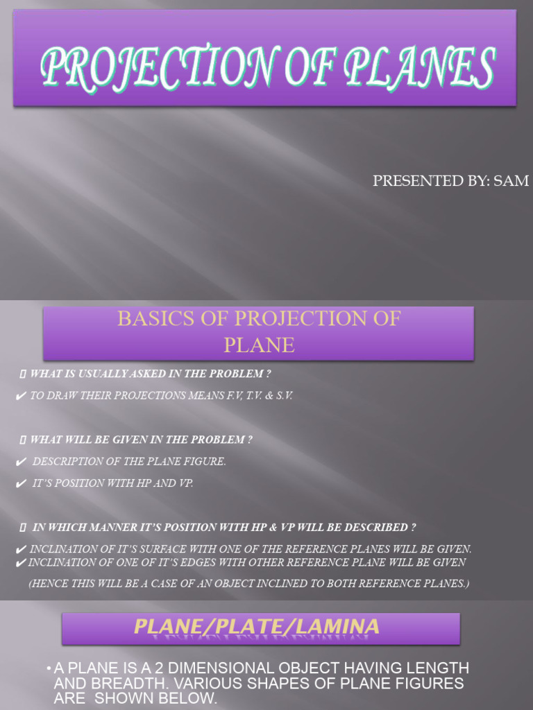 On Projection of Planes PDF