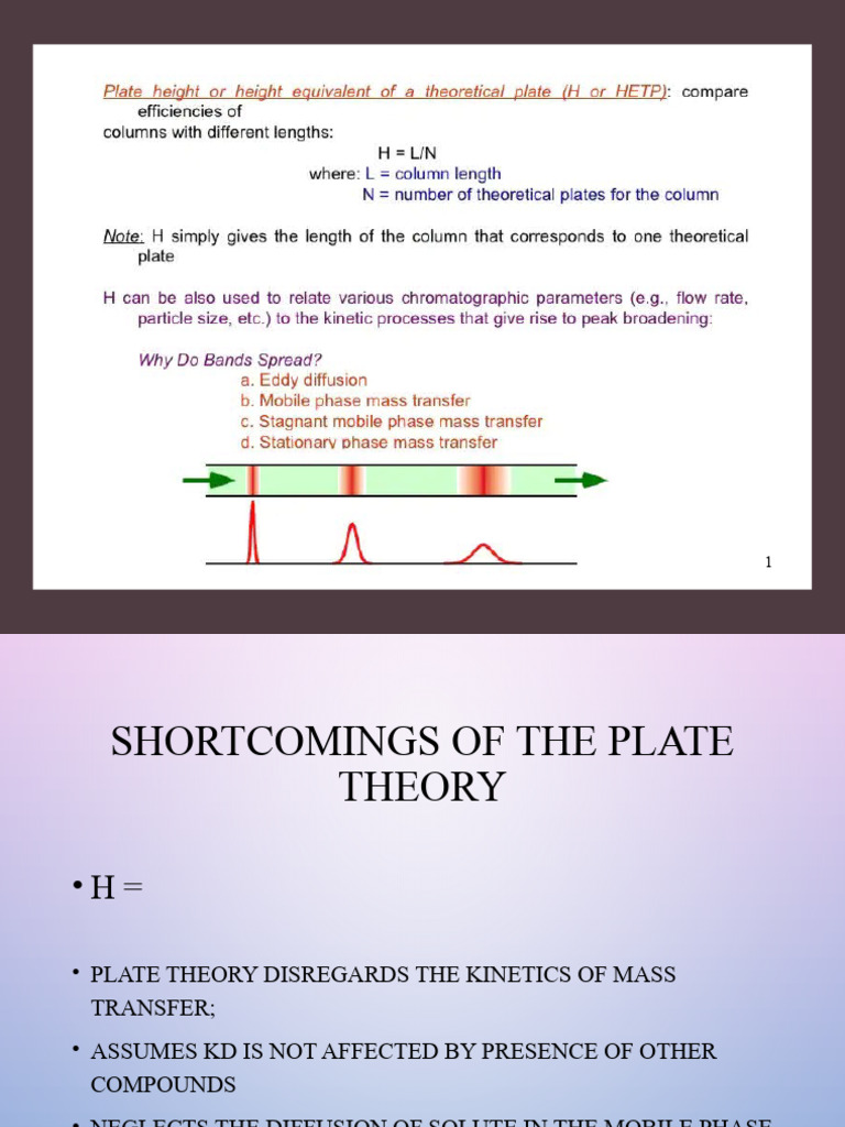 Column Efficiency and Van Deemter Equation 27 Oct PDF