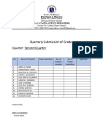 Submission of Grades