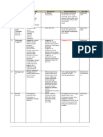 FORMAT IGA 2022-Regulasi-1-1