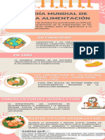 Infografia Dia Mundial de La Aliment