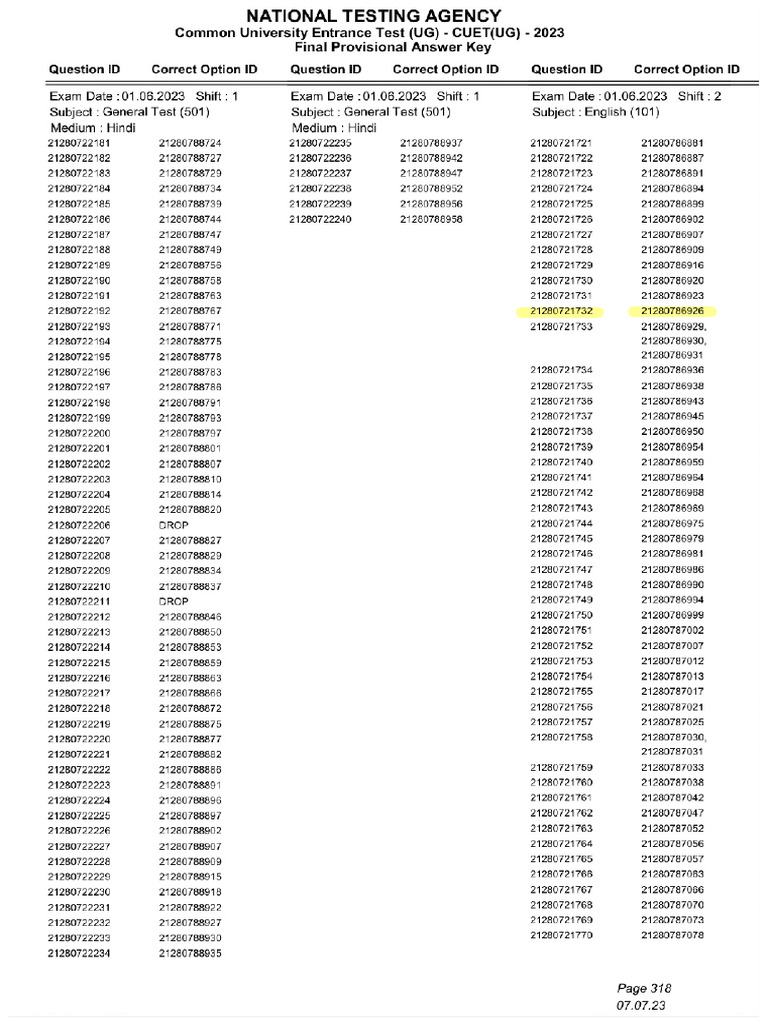 English Provisional Answer Key PDF
