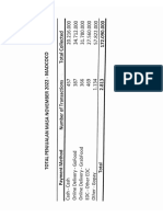 Data PB 1 Masa November 2022 - Madcoco