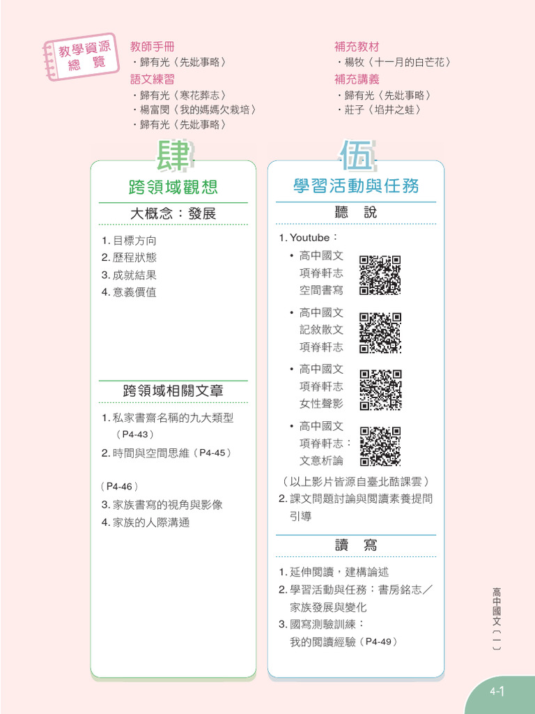 04 - 高中國文(1) 備課用書- 第四課項脊軒志(109f357220) | PDF