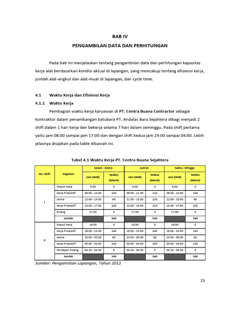 Bab IV Pengambilan Data Dan Perhitungan Kerja Praktek Match Factor | PDF
