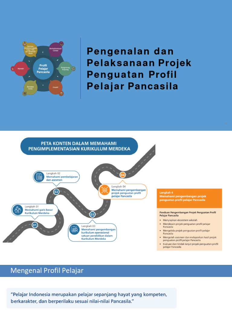 Pelaksanaan Projek Profil Pelajar Pancasila | PDF