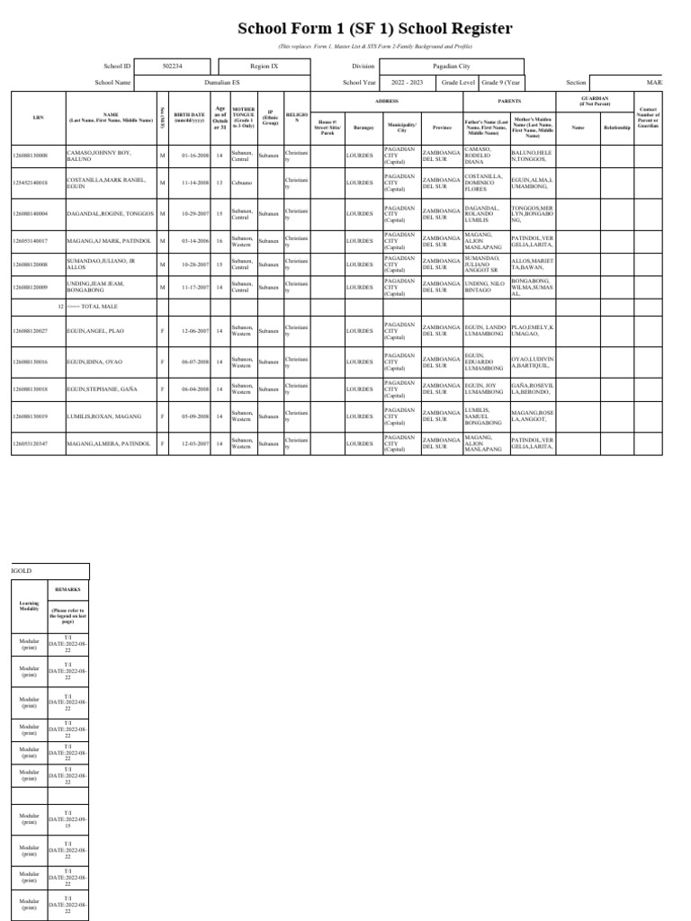 Sf 1 grade 10 rosal 2023 2024 pdf