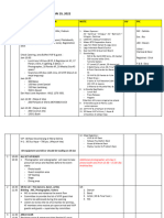 EDIT RUNDOWN AND PREPARATION KF Updated 2