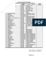 Daftar Hadir Musywarah