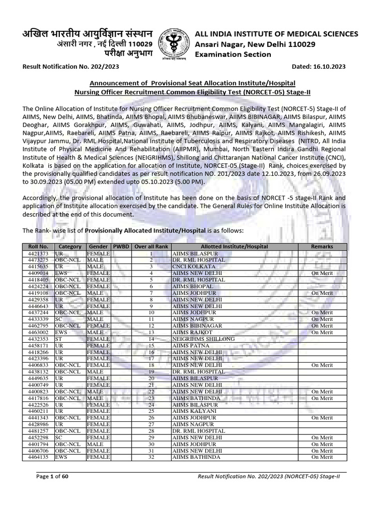 NORCET 5 Counseling ResultWebsite PDF