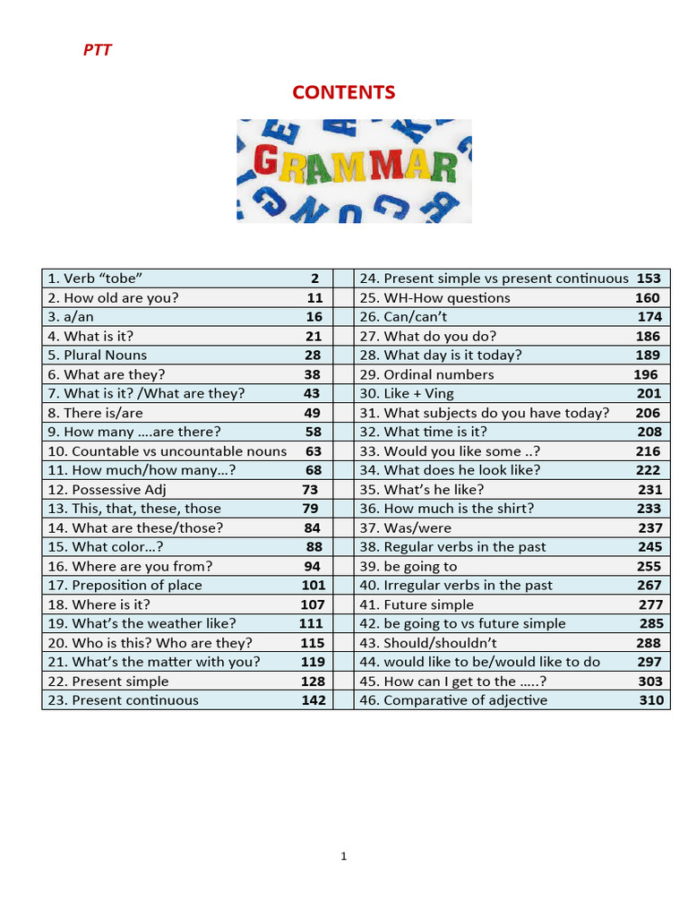 English Grammar Basics for Beginners | PDF | Foreign Language Studies ...