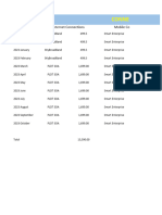 Annual Estimation of Admin Expenses