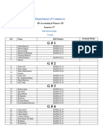 Grroup List