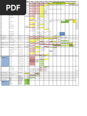 Project Planner