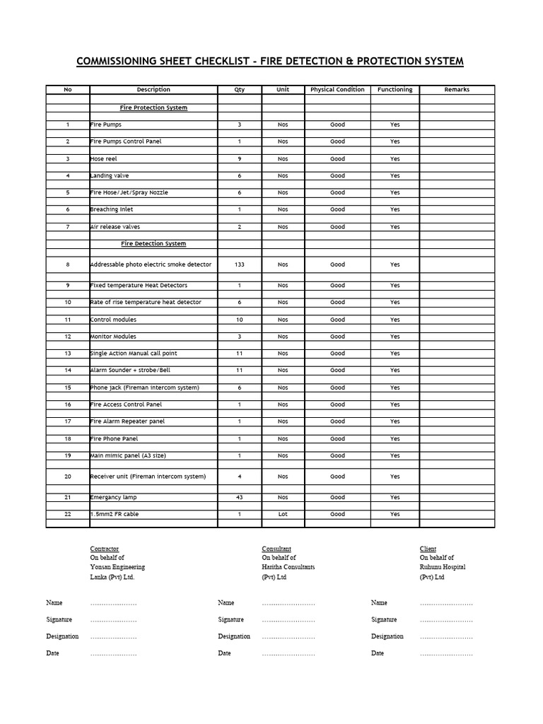 Commissioning Checklist | PDF
