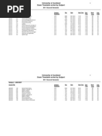 1115 Exam Timetable by Subject