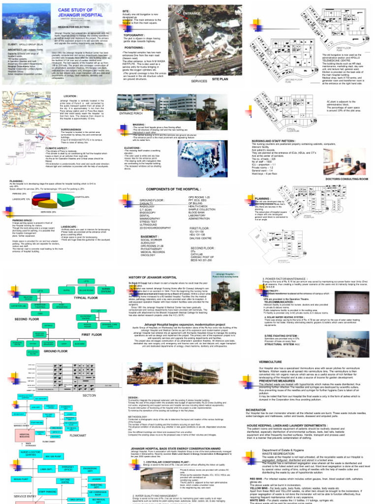 Jehangir Hospital Pune PDF