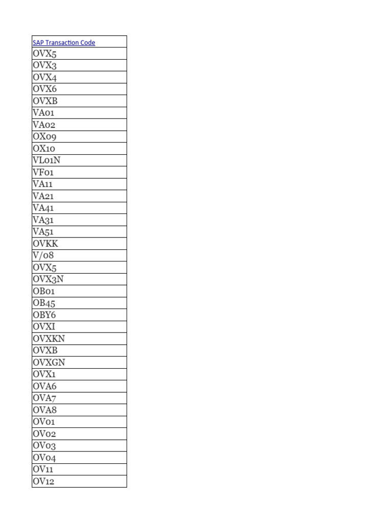 0 sap sd all t codes pdf