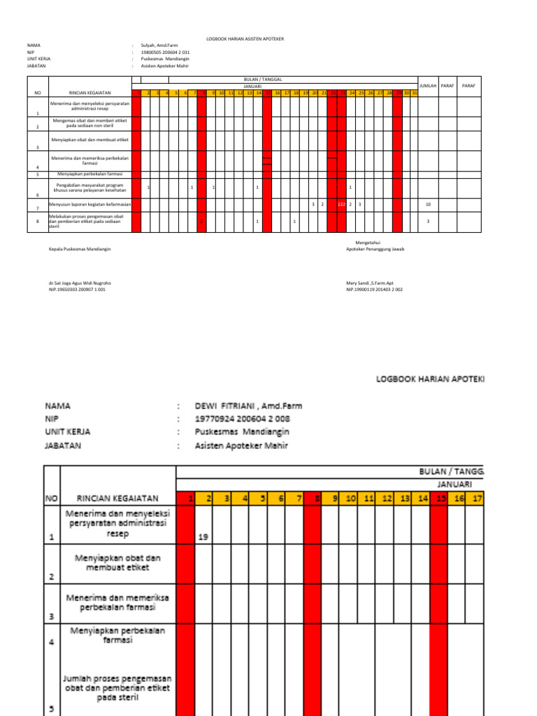 Logbook Kegiatan Asisten Apoteker | PDF