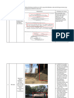 Storages Waste Report