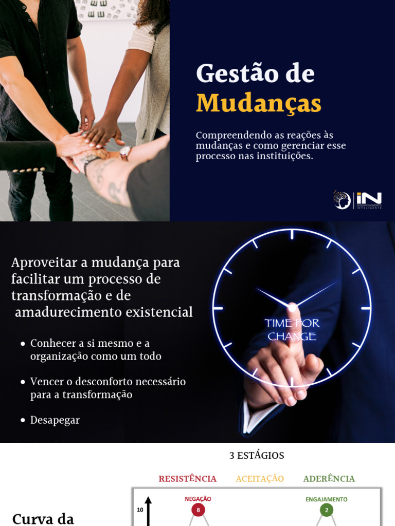 Gestão de Mudanças: Do Desconforto à Aderência | PDF