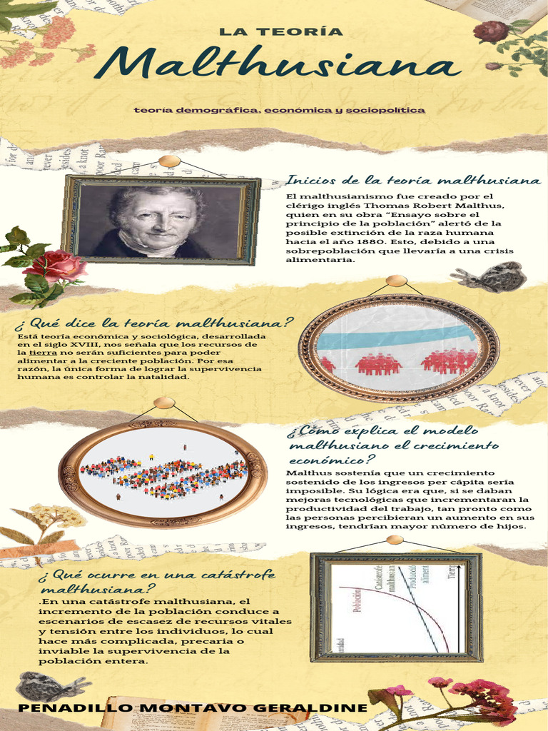 Teoría Malthusiana y sus Implicaciones | PDF