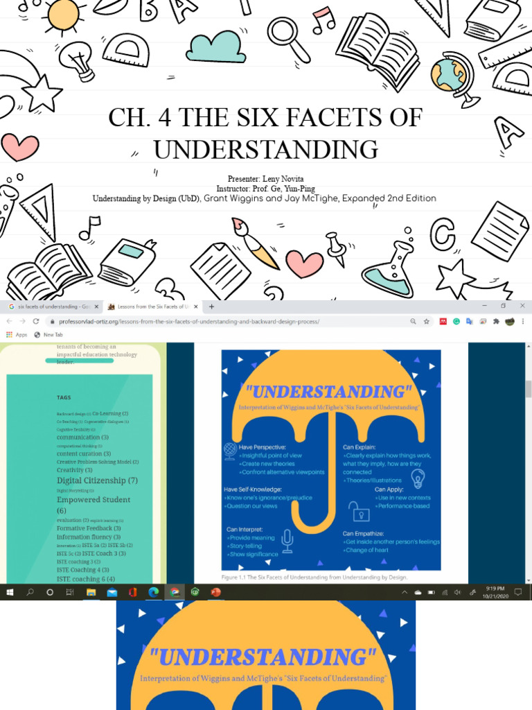 Six Facets of Understanding Explained | PDF | Science & Mathematics