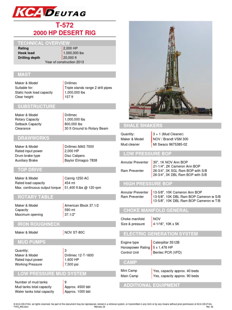 2000 HP Desert Rig: Technical Overview | PDF