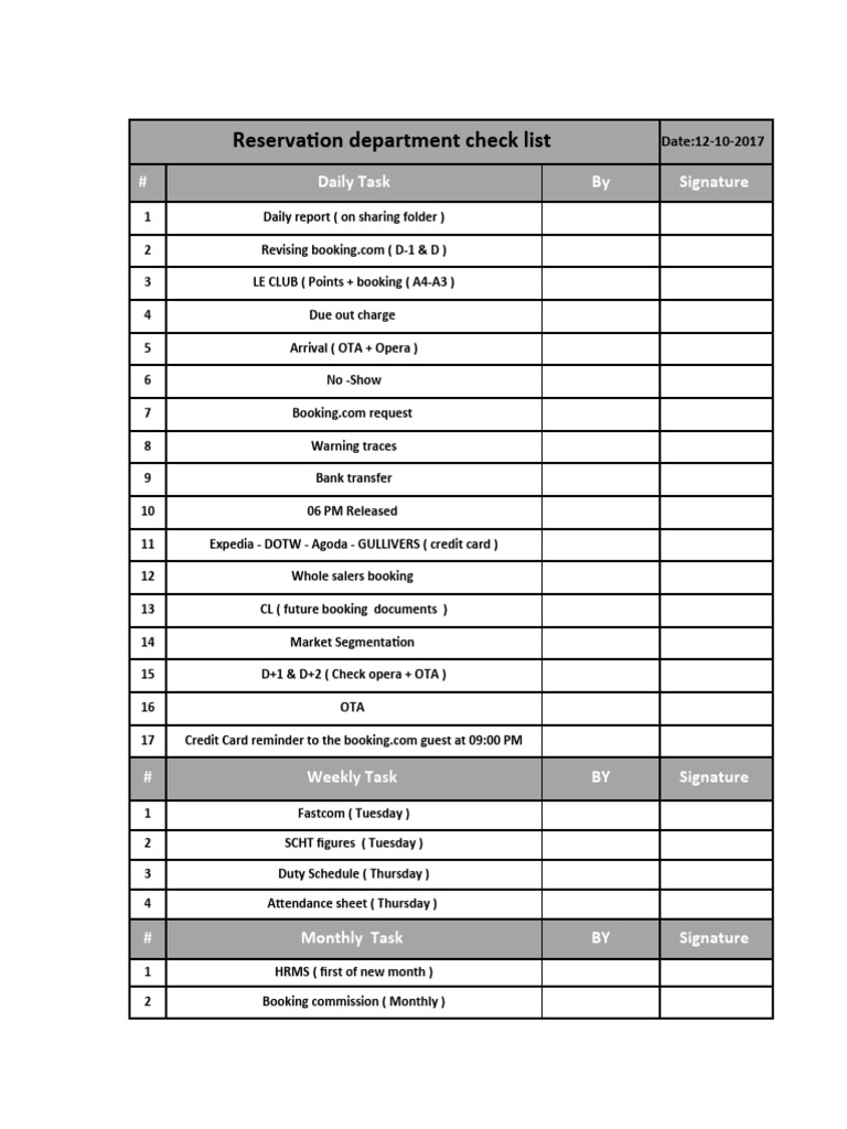 reservation-department-check-list-pdf