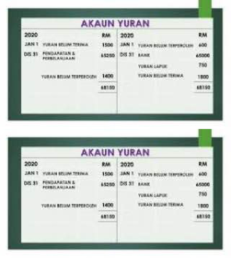 Akaun Yuran Pdf