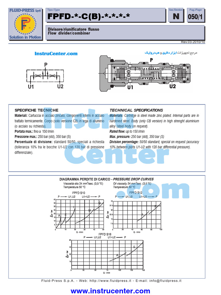 FPFD Flow Divider | PDF