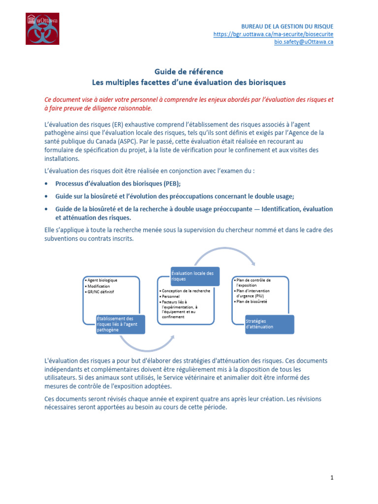 Tout Les Multiples De 67065 Ludwigshafen Maps