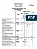 Periodical Tle He 6 q1 Tos