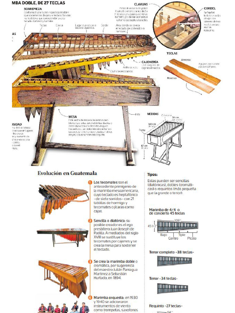 Marimba PDF