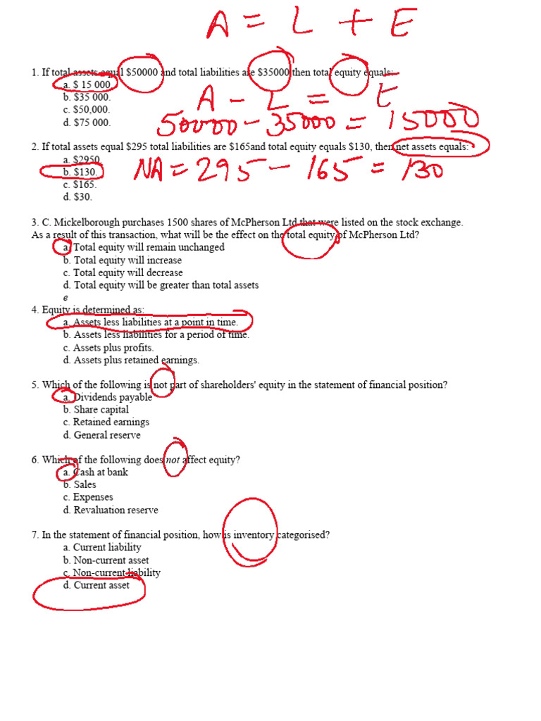 Mcqs Chapter 5 Sol Pdf Equity Finance Balance Sheet