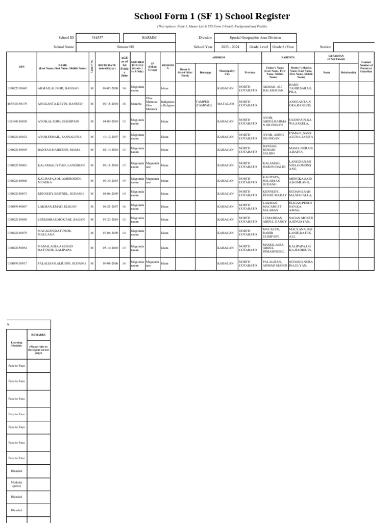 Grade 8 School Register 2023-2024 | PDF