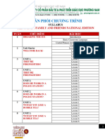 Tiếng Anh 4 Family and Friends National Edition - Phân phối chương trình (Syllabus)