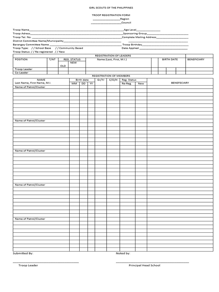 Girl Scouts Troop Registration Form 2024 | PDF